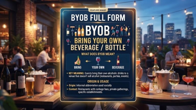 byob full form
